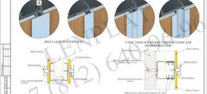 Чем можно закрыть стыки на панелях мдф