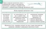 Как определить направление линий магнитного поля
