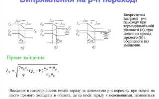 Что такое n и p проводимость