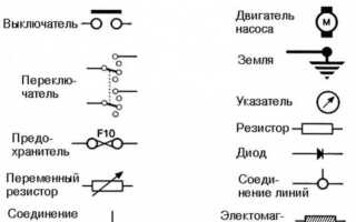 Как обозначается перемычка на электрической схеме