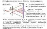 Как можно наблюдать интерференцию волн