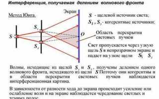 Как можно наблюдать интерференцию волн