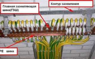Зачем объединяют ноль и землю в щитке