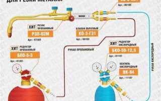 На сколько хватает 5л газового баллона для плиты