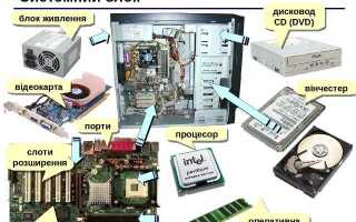 Что можно сделать из системного блока