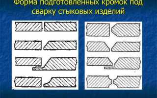 Тип кромки у мебели что такое