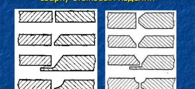 Тип кромки у мебели что такое