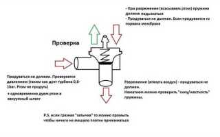 Атмосферный или турбированный газовый котел что лучше