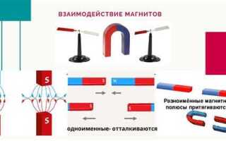 Что называется постоянным магнитом в физике