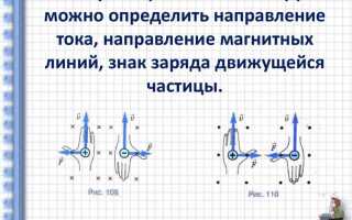 Что можно определить используя правило правой руки
