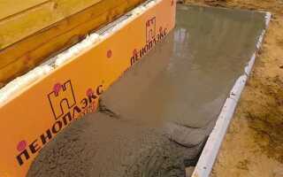 Как утеплить фундамент дома снаружи своими руками