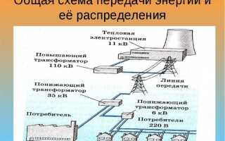 Какие электроустановки служат для передачи электроэнергии