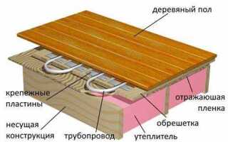 Как поменять полы в деревянном доме