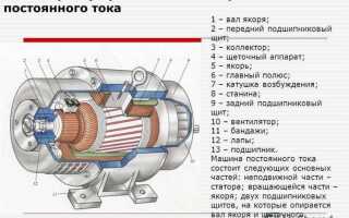 Вентильный двигатель шуруповерта что означает