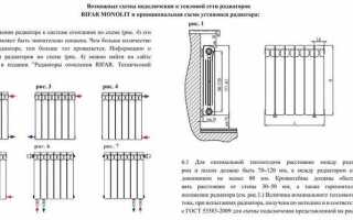Как соединяются секции биметаллического радиатора отопления