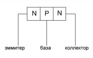 1p n или 2p в чем разница