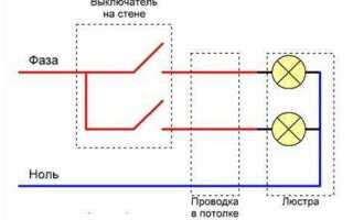 Почему мигает люстра при включенном свете