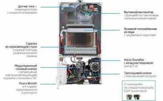 Как закачивать воздух в расширитель котел бакси
