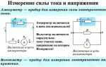 На что влияет сила тока