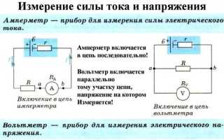 На что влияет сила тока