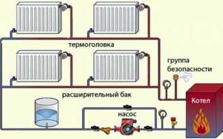 Что заливают в систему отопления частного дома