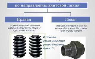 Какая резьба на тисках на винте