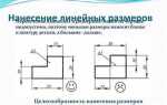Фаска что это простыми словами