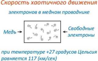 Что такое электрический ток каковы условия его существования