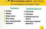 Какое тело является искусственным источником света