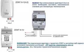 Уровень модуляции горелки zont что это