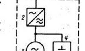 Электроприемники какого класса обозначаются данным знаком