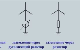 Нейтраль в электрике что это
