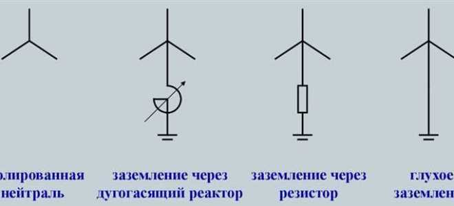 Нейтраль в электрике что это