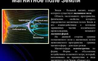 От чего зависит магнитное поле