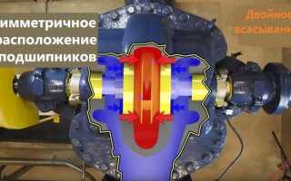 Как уменьшить производительность насоса центробежного