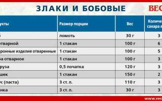 Сколько литров в мешке из под сахара