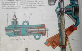Какой стороной ставить диск сцепления ваз 2107