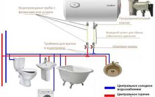 Как подключить бойлер к сети