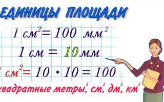 Как перевести метры в квадратные метры