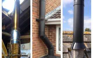 Крышка на трубу дымохода как называется