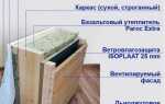 Сколько утеплителя нужно для каркасного дома