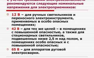 Сколько классов помещений по степени опасности поражения током