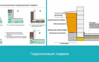 Как осушить подполье в деревянном доме от грунтовых вод