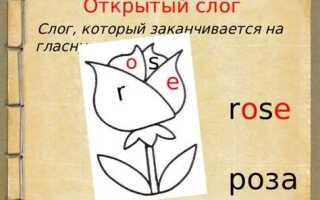 Металлокассеты в строительстве — сравнение открытого и закрытого типов