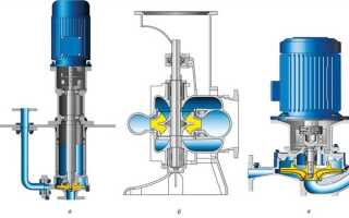 Чем отличается повысительный насос от циркуляционного
