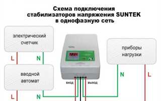 Как подключить стабилизатор напряжения на весь дом