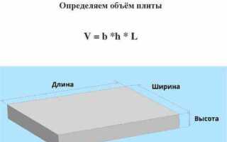 Сколько кубов бетона надо на фундамент 10х10
