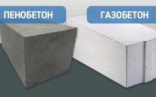 Сруб или газобетон что дешевле