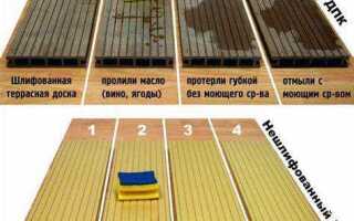 Террасная доска дпк как установить на даче