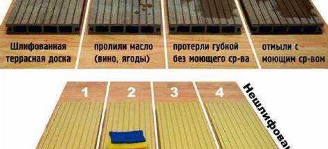 Террасная доска дпк как установить на даче